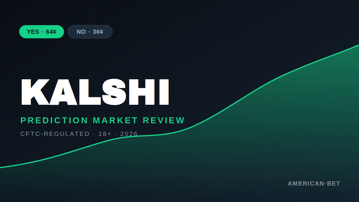 Kalshi Review 2026: Promo Code, Welcome Bonus & Markets